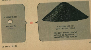 Illustration for article titled Nuclear-Powered Vehicle Concepts from the Mid-20th Century
